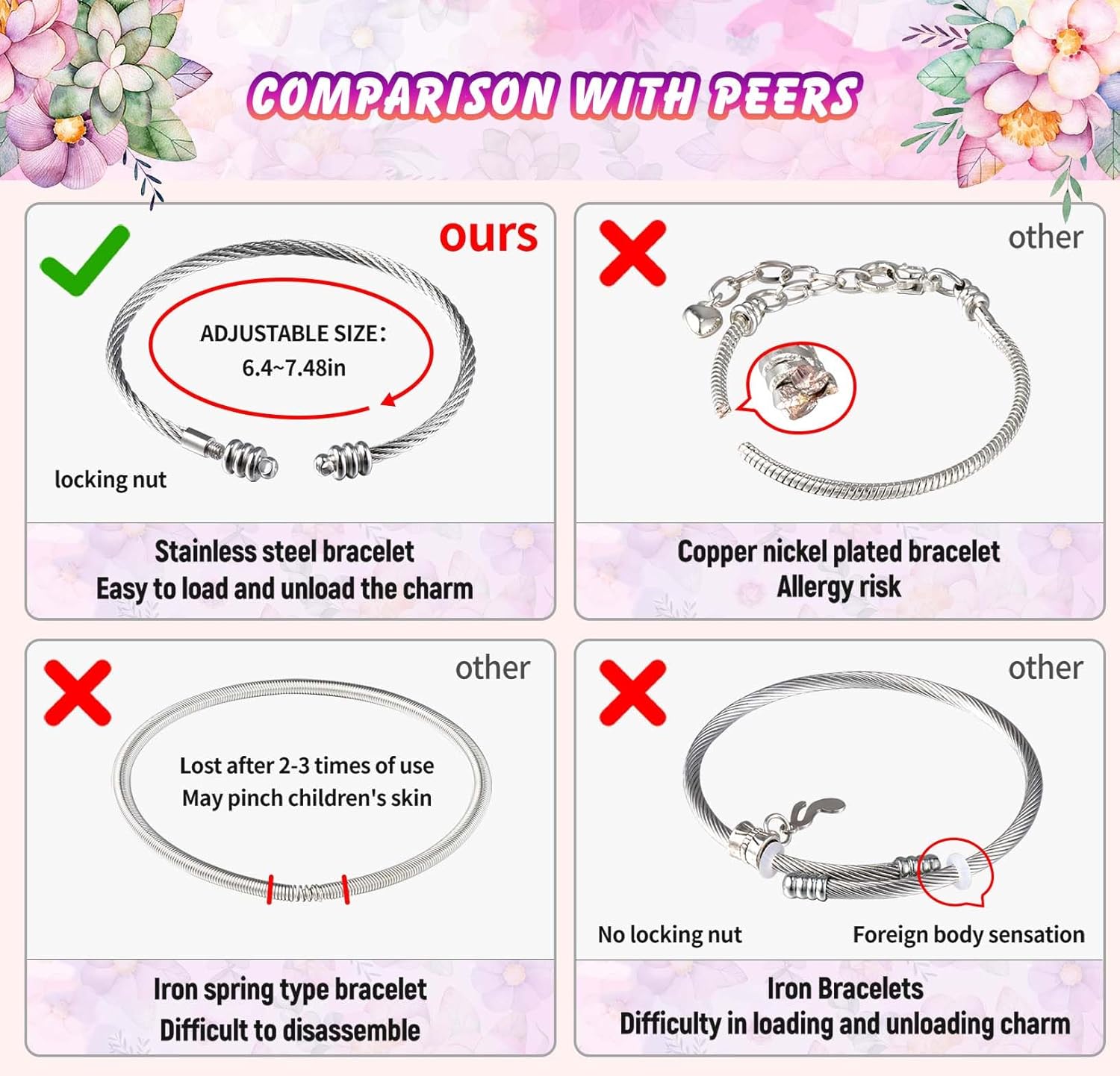 COO&KOO Charm Bracelet Making Kit, A Unicorn Girls Toy That Inspires Creativity and Imagination, Crafts for Girls Ages 8-12 with Jewelry Making Kit Perfect Gifts for 6 7 8 9 10 Girl Self-Expression! - Image 4